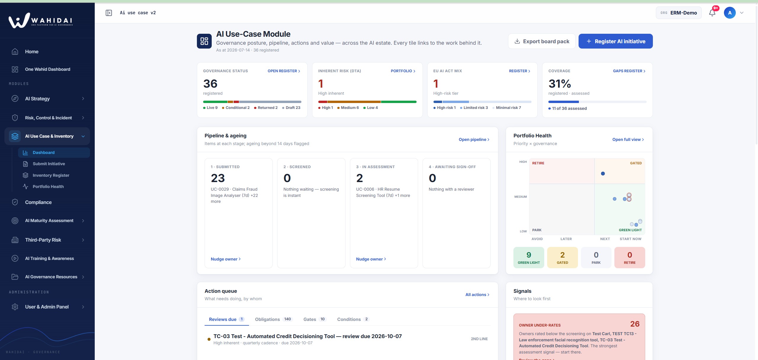 01 · AI Use-Case & Inventory: Declare once. Everything follows. - Wahid AI governance dashboard